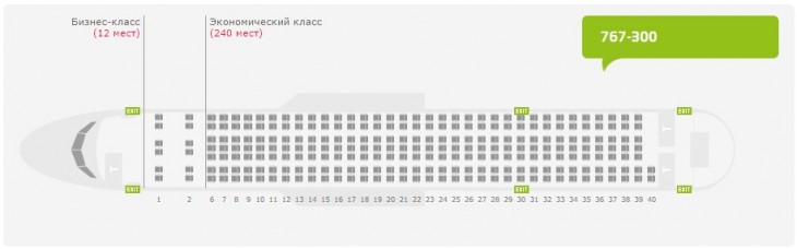 Расположение кресел в самолете s7 airlines