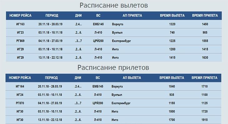 Расписание прибытия самолетов мурманск. Расписание 410а. Расписание прибытия.