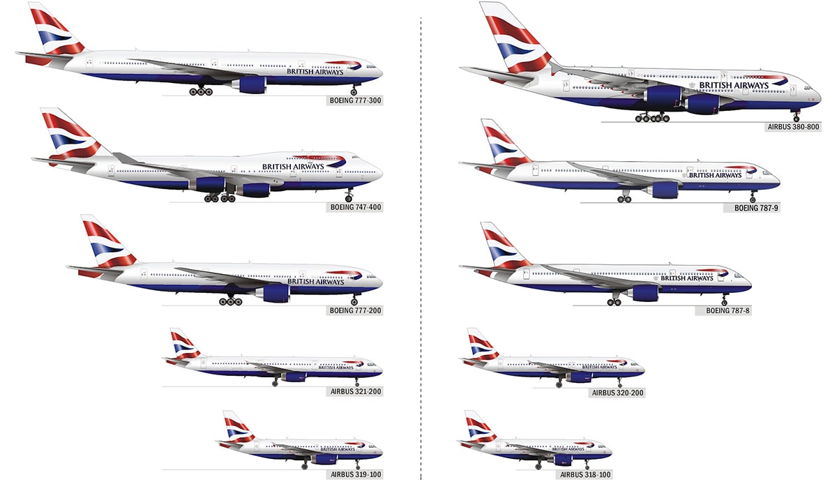 Как отличить самолеты. Боинг 747 и Аэробус а320. Самолёт Аэробус а380 и Боинг 747. Боинг 737 или Аэробус 320. Боинг 747-800 и Аэробус а380.