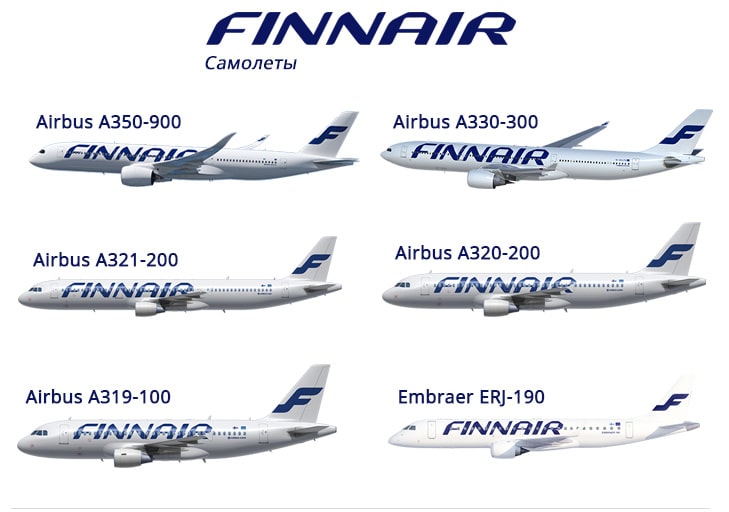 Все самолеты авиакомпании Финнэйр